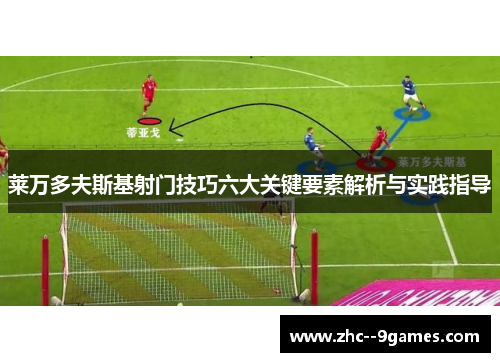 莱万多夫斯基射门技巧六大关键要素解析与实践指导
