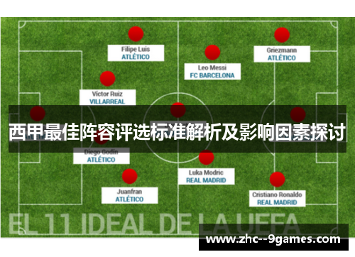 西甲最佳阵容评选标准解析及影响因素探讨 西甲最佳阵容评选标准解析及影响因素探讨