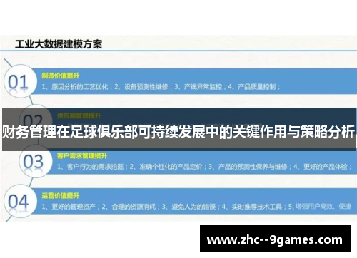 财务管理在足球俱乐部可持续发展中的关键作用与策略分析 财务管理在足球俱乐部可持续发展中的关键作用与策略分析