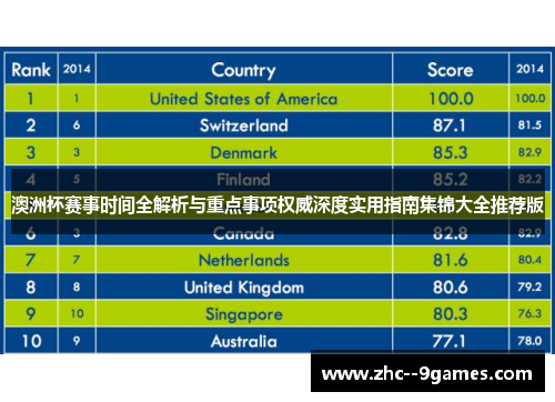 澳洲杯赛事时间全解析与重点事项权威深度实用指南集锦大全推荐版