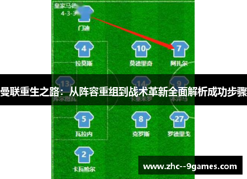 曼联重生之路：从阵容重组到战术革新全面解析成功步骤