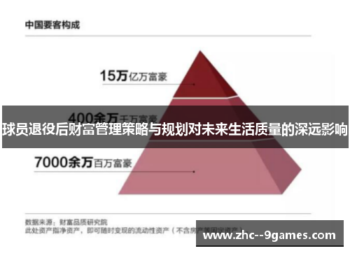 球员退役后财富管理策略与规划对未来生活质量的深远影响