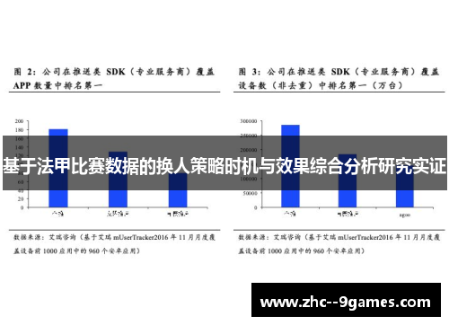 基于法甲比赛数据的换人策略时机与效果综合分析研究实证